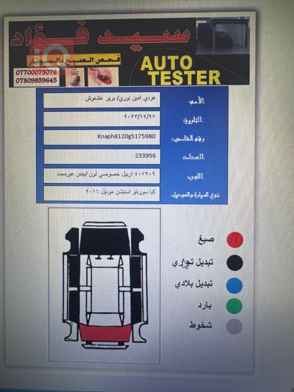 Kia Sorento